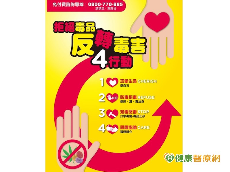 首圖