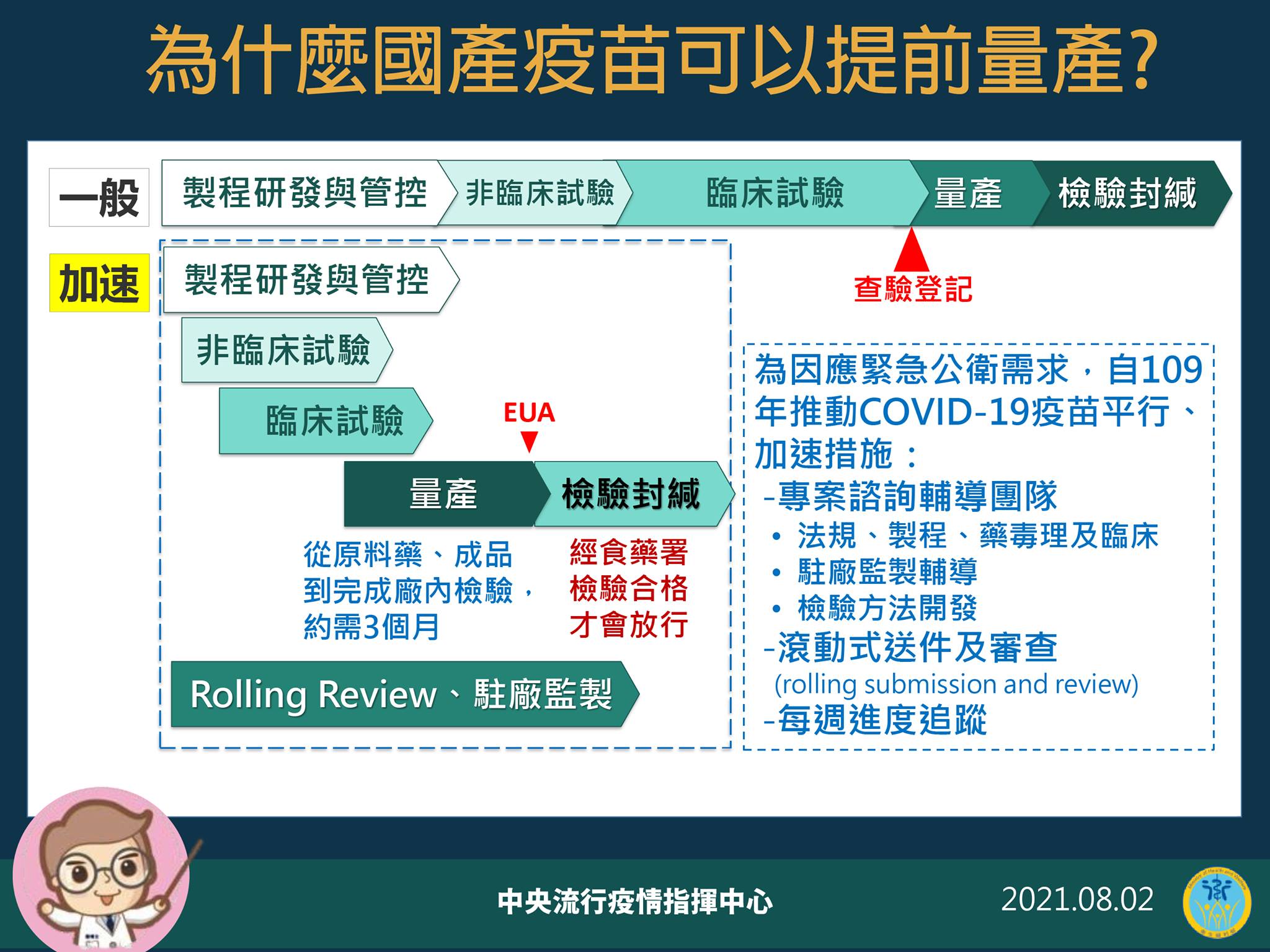 新聞圖片