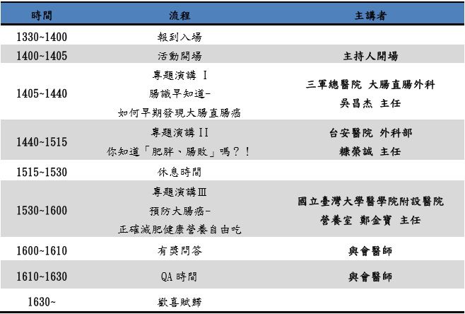 活動流程 活動流程