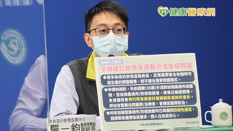 過去如孕婦確診，不論週數皆是送至醫院隔離，因此也有部分婦產科醫師對昨日調整後的輕重症分流收治存有疑慮。