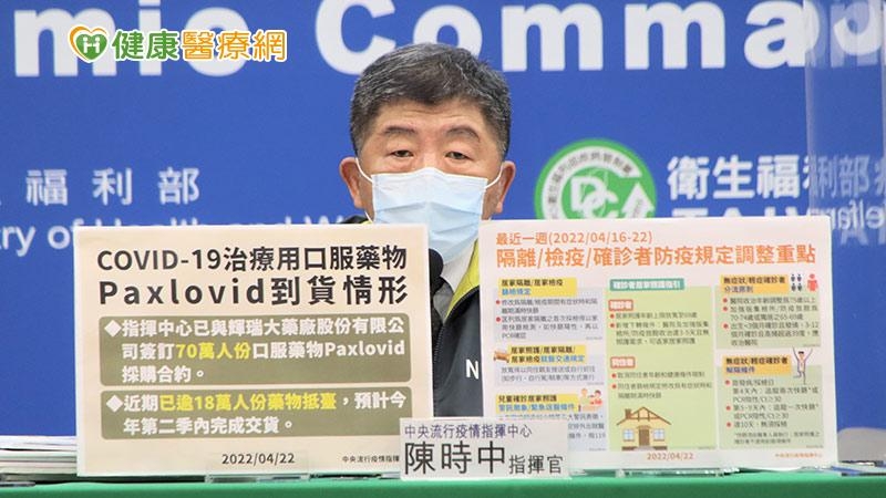 國外許多研究報告顯示，無法從確診逾五天的個案身上提取病毒來採檢與培養，也就是說，雖然可從個案身上驗到病毒，但病毒基本上已失去複製能力，意即「不具傳染性」。