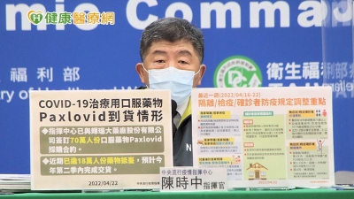 本土+3766，確診者隔滿10天　無須採檢即可解隔