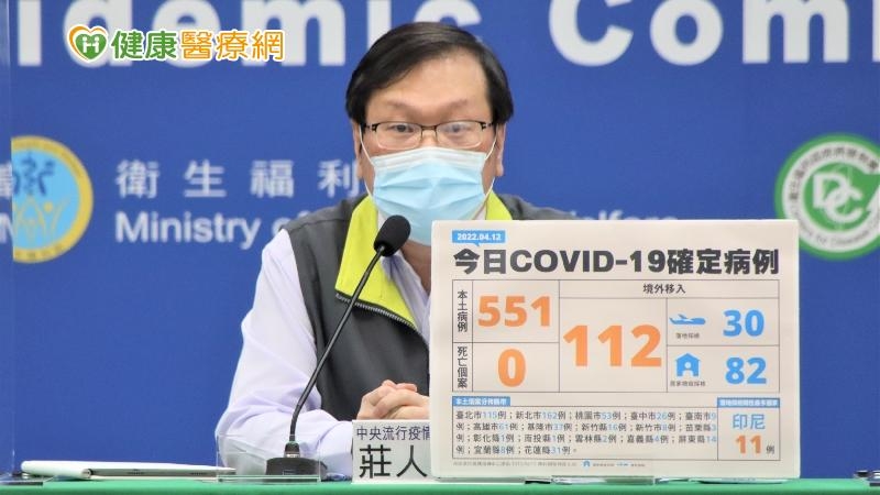 本土+551　指揮中心：隔離期滿不用PCR　改為家用快篩