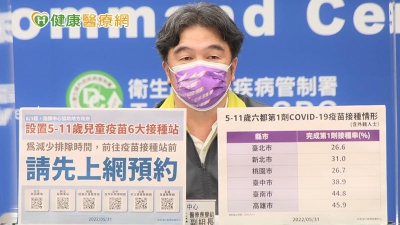 連假不休息！明起「兒童7大接種站」開打　家長可上網預約