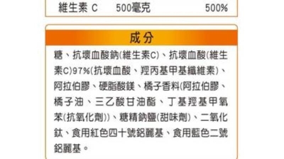 增強保護力你吃對了嗎?全新第三代維他命~~食物型態酵母維他命+人體高吸收技術