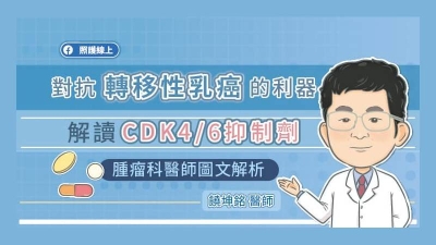 對抗轉移性乳癌的利器，解讀CDK4/6抑制劑，腫瘤科醫師圖文解析