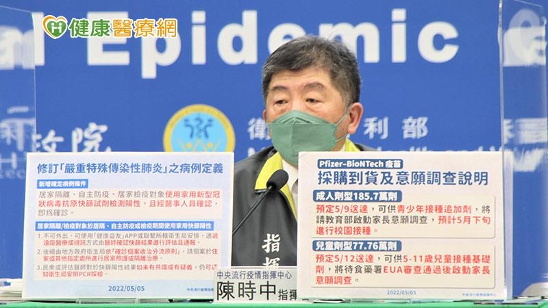 即日起對於在居家隔離、自主防疫或居家檢疫中，使用家用新冠病毒抗原快篩試劑檢驗為陽性，且經醫事人員依各類臨床症狀判斷為感染新冠肺炎者，明確定義為「確診」個案。