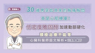 30歲男突如其來的胸痛胸悶，竟是心肌梗塞！低密度膽固醇加速動脈硬化，積極治療不能等，心臟科醫師圖文解析