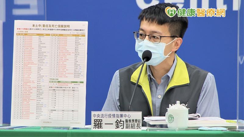 羅一鈞總結，目前國內兒童重症累計67例，其中有19死亡案例。