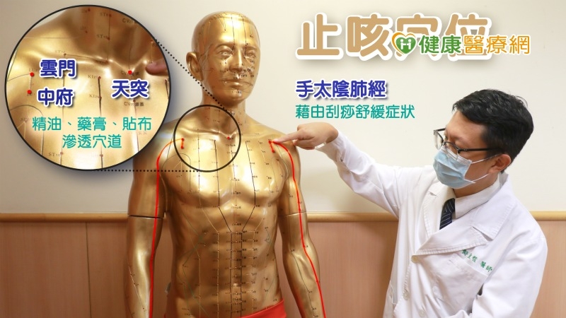 藉由簡單方式刺激穴道，緩解咽癢咳嗽症狀。