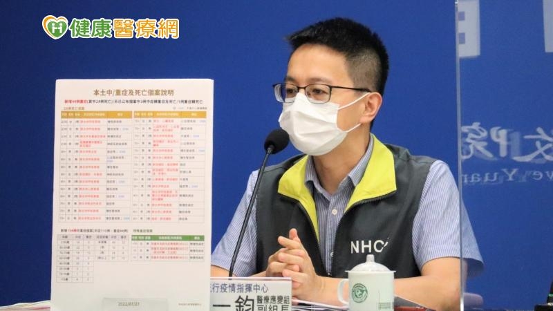 羅一鈞提醒，「目前還是陸續出現兒童重症個案，打一劑兒童或幼兒疫苗，從國外的資料看來，對於MIS-C保護效果都有9成以上，至少要讓小朋友接種一劑以上疫苗，以保護罹患後續染疫的相關重症，包括腦炎、MIS-C。」