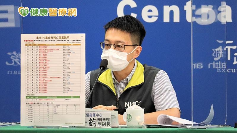 羅一鈞總結，目前兒童重症病例累計84例，其中MIS-C佔27位，死亡數仍維持21例並無增加。