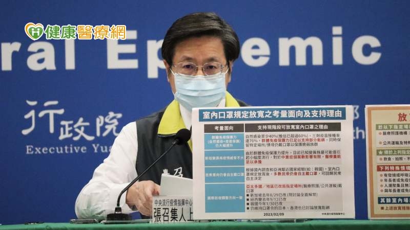 確診數持續下降！相隔801天確定2／20口罩解禁　張上淳曝放寬4大考量