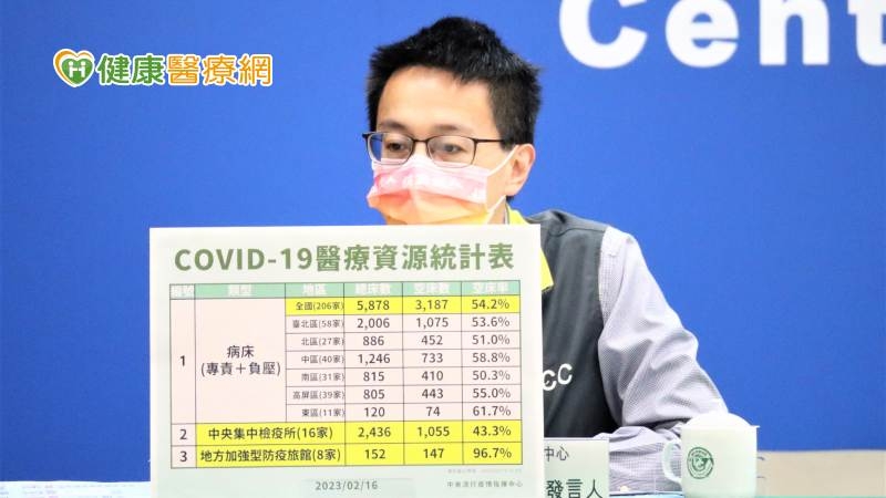 非洲爆出「馬堡病毒」疫情　致死率達88%！羅一鈞分析台灣風險