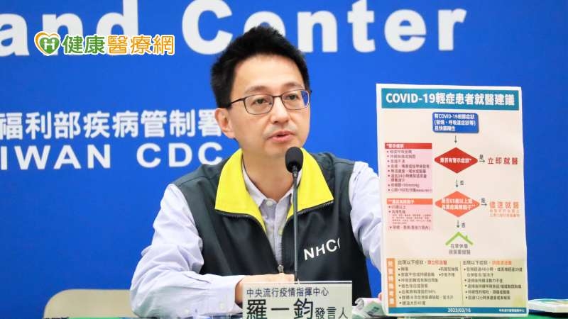 本土首爆2例XBB.1.5個案！　羅一鈞籲接種「這」疫苗獲5成保護