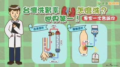【懶人包】台灣洗腎率世界第一！　怎麼洗？還有救嗎？專家一次告訴你