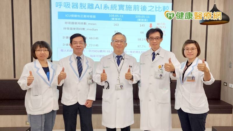 AI成重症醫護第三隻眼　早期預測脫離呼吸器免不良反應