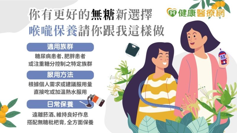 咳嗽病因、喉嚨保養一次看　醫師分享「無糖新選擇」