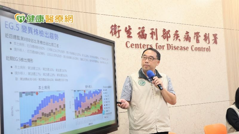 台灣5月就有本土EG.5　國內流行趨勢如何？現行COVID-19疫苗是否有效？