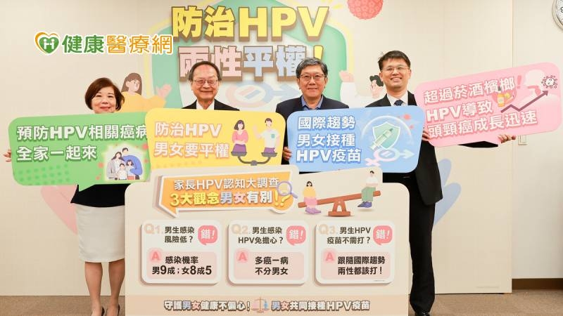 最新調查：家長HPV認知因「兒女」有別　專家破解迷思籲男性也應打疫苗