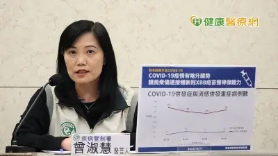 COVID-19疫情已上升！預估12月達高峰　XBB.1.5疫苗全民開打應盡快接種