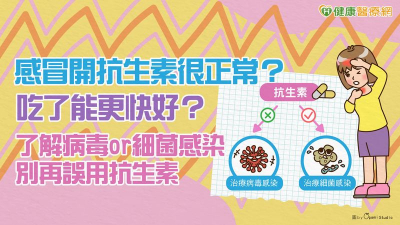 感冒開抗生素很正常？吃了能更快好？　了解病毒or細菌感染別再誤用抗生素