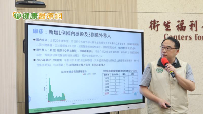 麻疹本土職場群聚擴大！1同事參加公司活動遭傳染　匡列接觸者高達460人