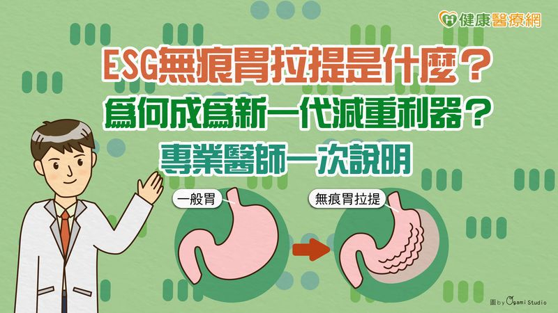 飲食控制和運動是減重和健康生活型態的基礎，但非常考驗意志力和自制力，所以時常效果不彰或容易失敗。