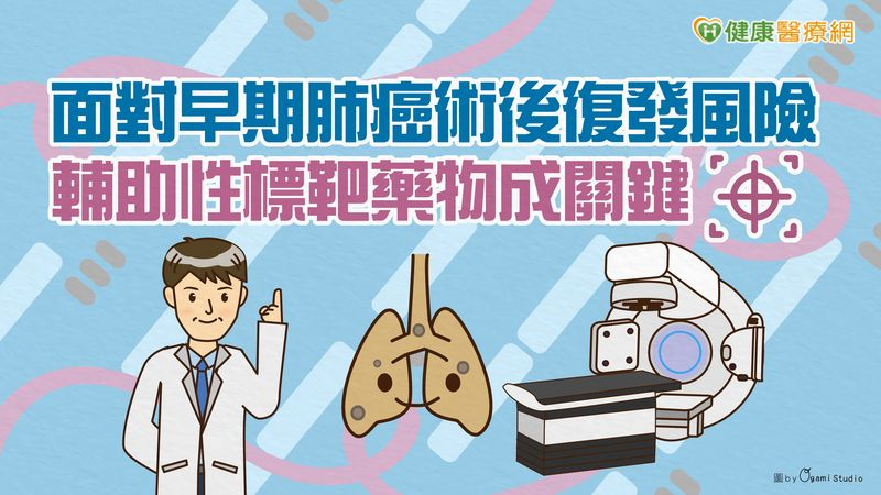 陳晉興主任解釋，EGFR基因突變是指EGFR這個表皮生長因子受體受到刺激，引發增生、分化等細胞反應，誘發癌症