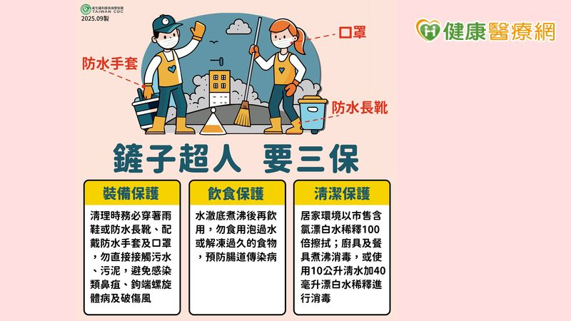 當地民眾及投入重建人員、志工，清理環境時落實「裝備保護、飲食保護、清潔保護」防疫三保，避免傳染病威脅。