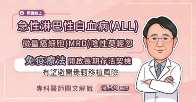 急性淋巴性白血病(ALL)微量癌細胞 (MRD)陰性莫輕忽，免疫治療開創長期存活新契機，有望避開骨髓移植風險