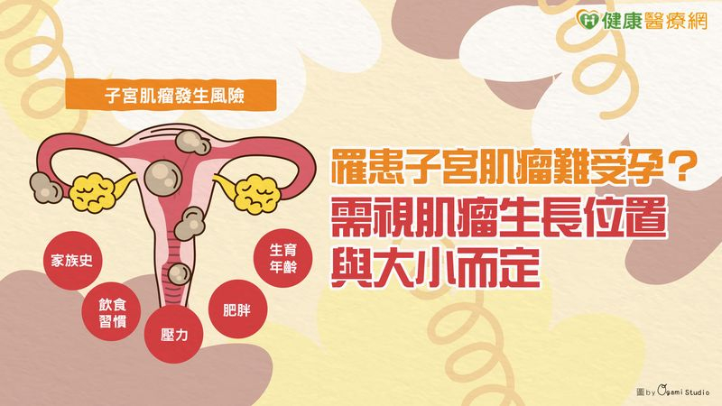 吳珮如醫師表示，有時傷口看似已經癒合，但表面出現乾裂狀況，也有可能影響後續的修復效果，因此術後做好保濕是相當重要的一環。