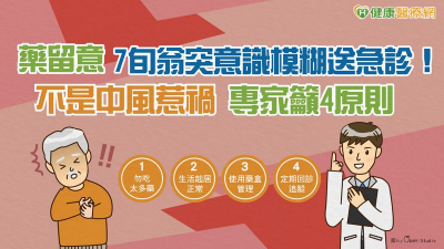 藥留意1／7旬翁突意識模糊送急診！不是中風惹禍　專家籲4原則