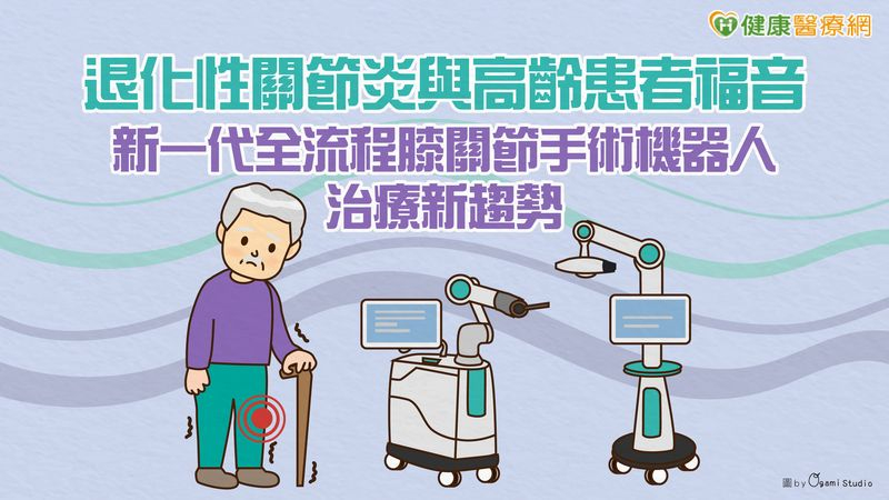 朴教授說明，每位患者的膝蓋形狀、磨損位置、韌帶鬆緊度都不同，傳統手術較難完全依照個別差異調整。