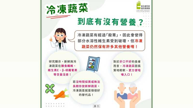研究顯示，冷凍蔬菜經過殺菁後，仍然保有與新鮮蔬菜差不多的膳食纖維。圖：翻攝自國健署臉書
