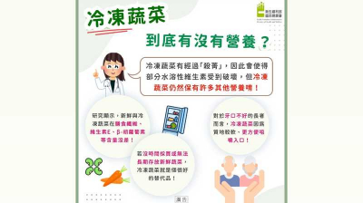 冷凍蔬菜營養嗎？國健署曝：對1類族群超友善