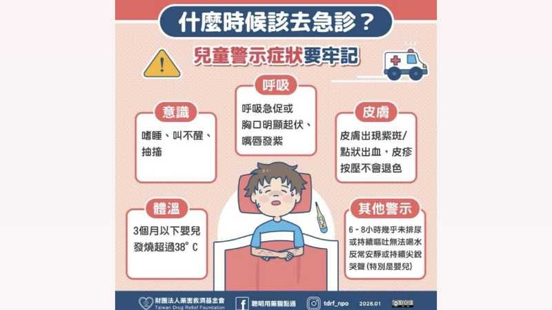 溝通不是附屬品，而是急診中關鍵的醫療行為。圖：藥害救濟基金會提供