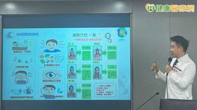乾眼症未必只缺水！中醫揭「缺油型」更常見　談針灸在照護中角色
