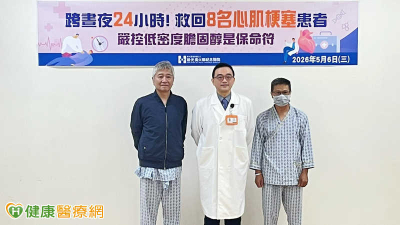 24小時救8心肌梗塞患者！醫：壞膽固醇要控制　男女這年齡多做1事