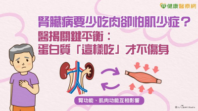 腎臟病要少吃肉卻怕肌少症？醫揭關鍵平衡：蛋白質「這樣吃」才不傷身
