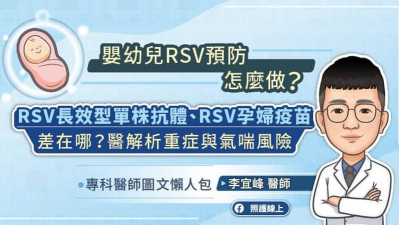 預防嬰幼兒呼吸道細胞融合病毒RSV怎麼做？RSV單株抗體、RSV孕婦疫苗差在哪？醫解析重症與氣喘風險 