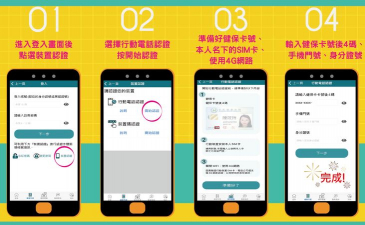 遠距照顧爸媽更安心！健保App「眷屬管理」助子女ｅ指掌握長輩就醫用藥