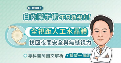 白內障手術不只救視力！全視距人工水晶體找回夜間安全與無縫視力