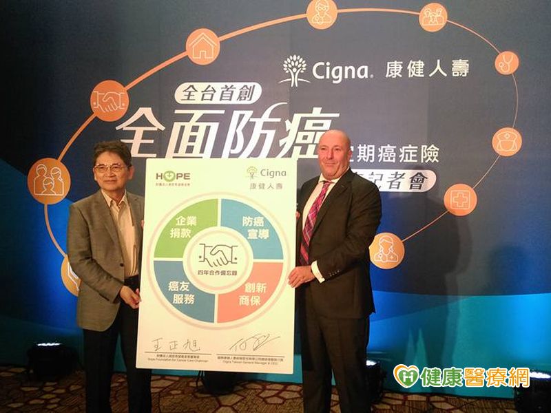 罹癌用新藥年需百萬專家憂經濟休克 健康醫療網 健康養生新聞資訊網路媒體