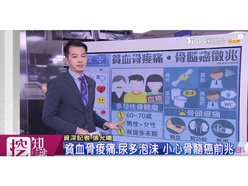 來源：TVBS