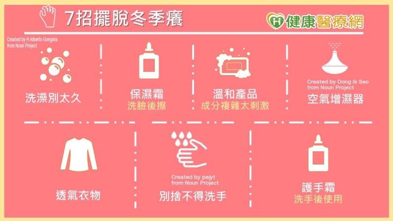 當皮膚水份不足，皮膚就容易乾燥、脫屑，甚至發癢，尤其冬天天氣乾冷的話，也容易反應在皮膚上，發生所謂冬季癢。所幸，美國皮膚病學會提出7項保養秘招，助你呵護冬天乾癢的皮膚。
