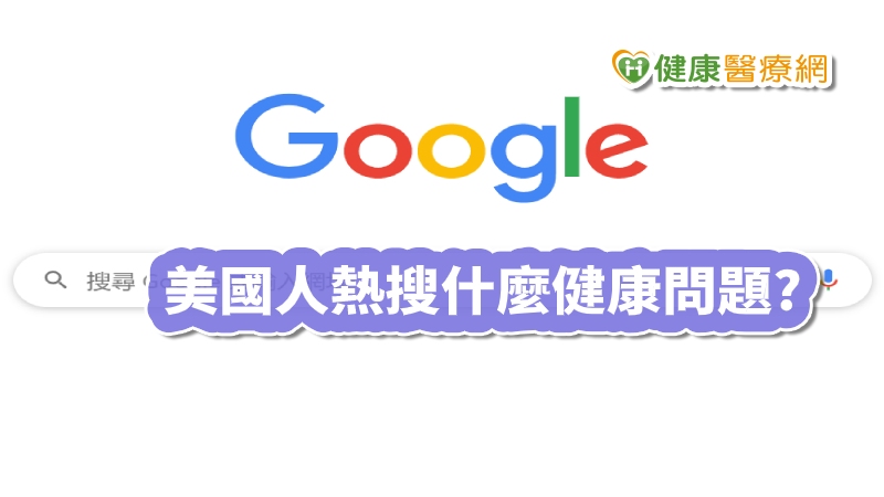 根據《CNN》報導，2019年美國google健康熱搜第一名是「如何降血壓」，根據美國疾病管制與預防中心統計，每4名美國人有1人高血壓，其中只有54%控制得宜，血壓議題居榜首一點都不意外。