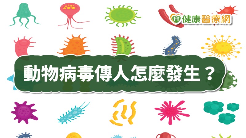 由於病毒快速地且數以萬計的複製，很可能發生隨機的基因突變。大部份的突變不會有用，甚至對病毒本身有害，但少部份可讓病原體更容易感染新物種。