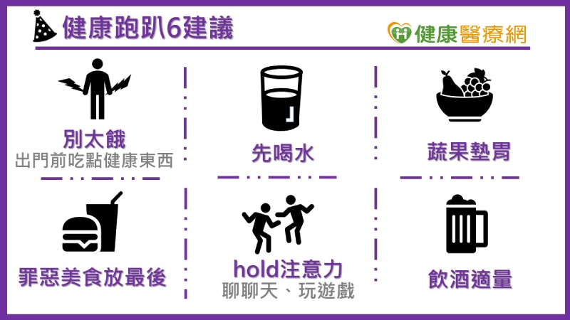 長假將至是跑趴辦趴的旺季，一不小心美食吃下肚，熱量就可能破表，不僅之後要花更多心力「贖罪」，也讓年初健康飲食的新目標難以實現。對此，美國癌症協會（American Cancer Society）提出「健康派對」6建議。