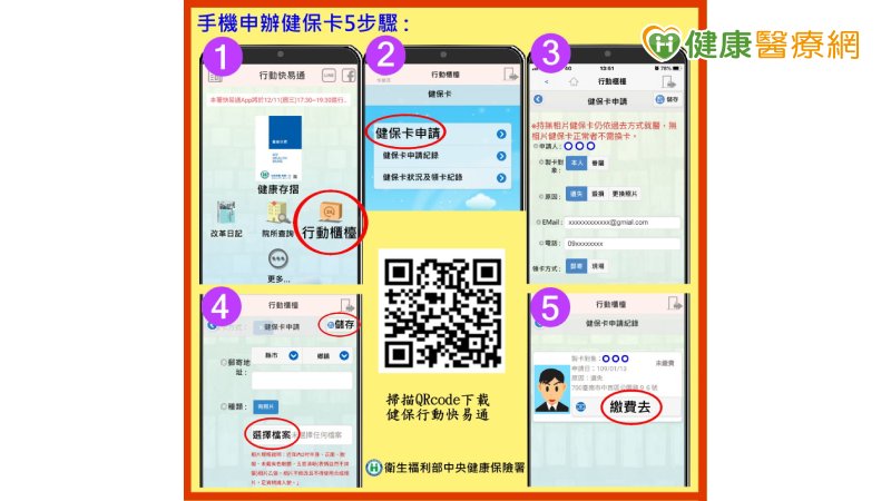 申辦健保卡免出門!手機就可搞定